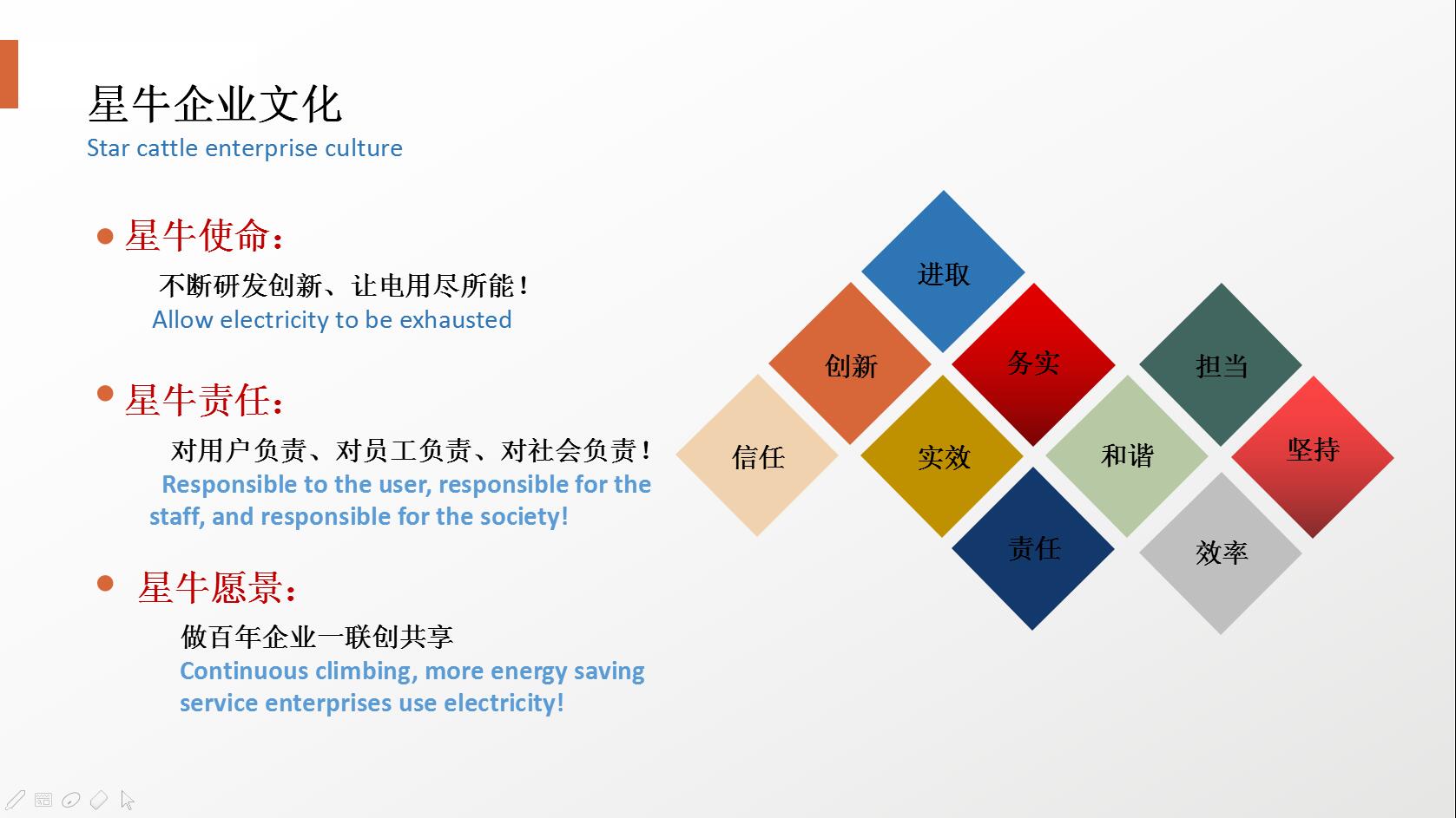 星牛变压器企业文化