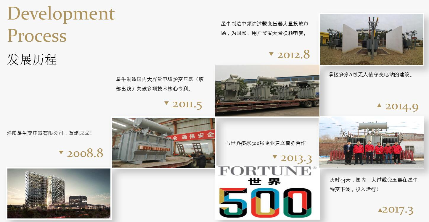 星牛变压器发展历程